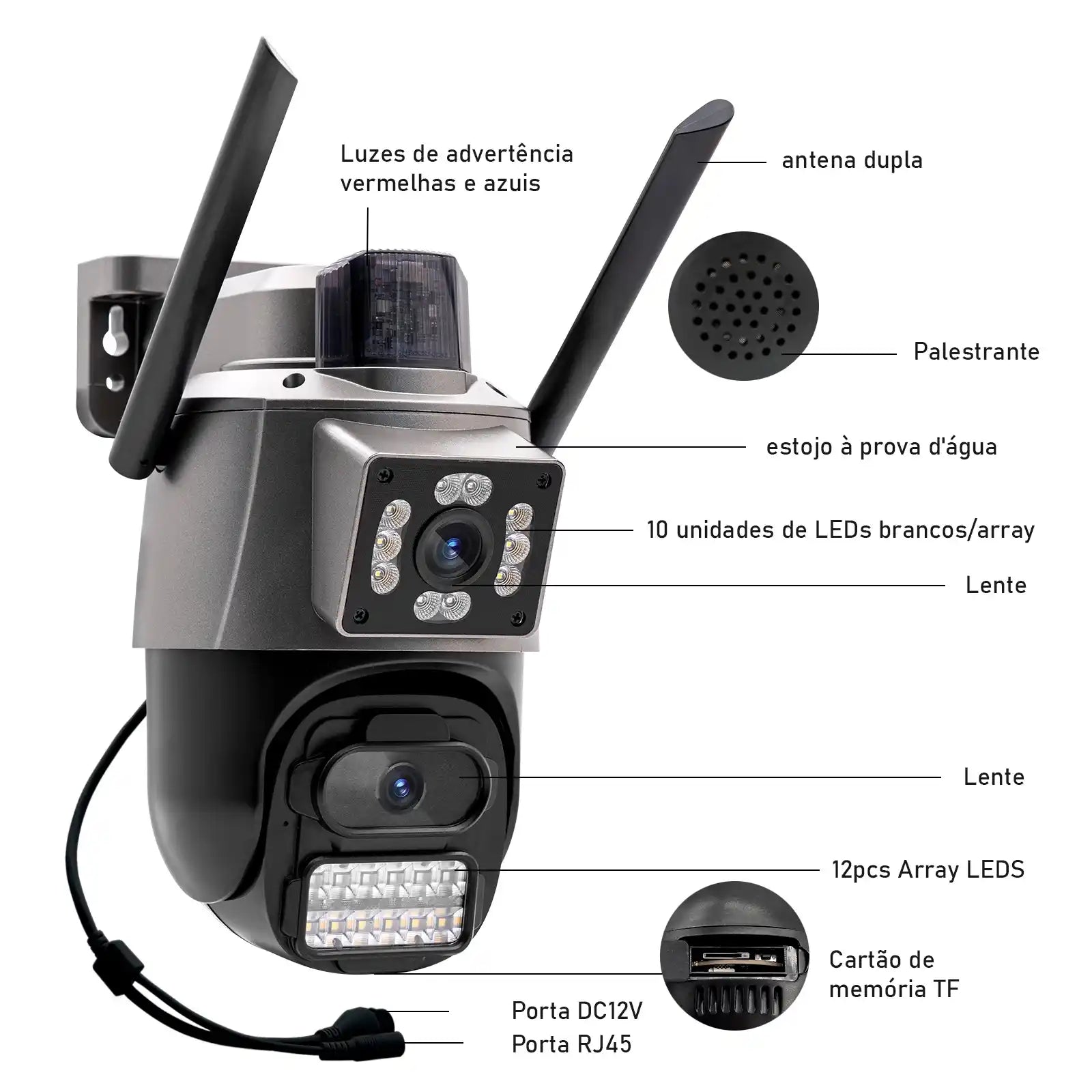 Câmera de Segurança Dupla com Visão 360°