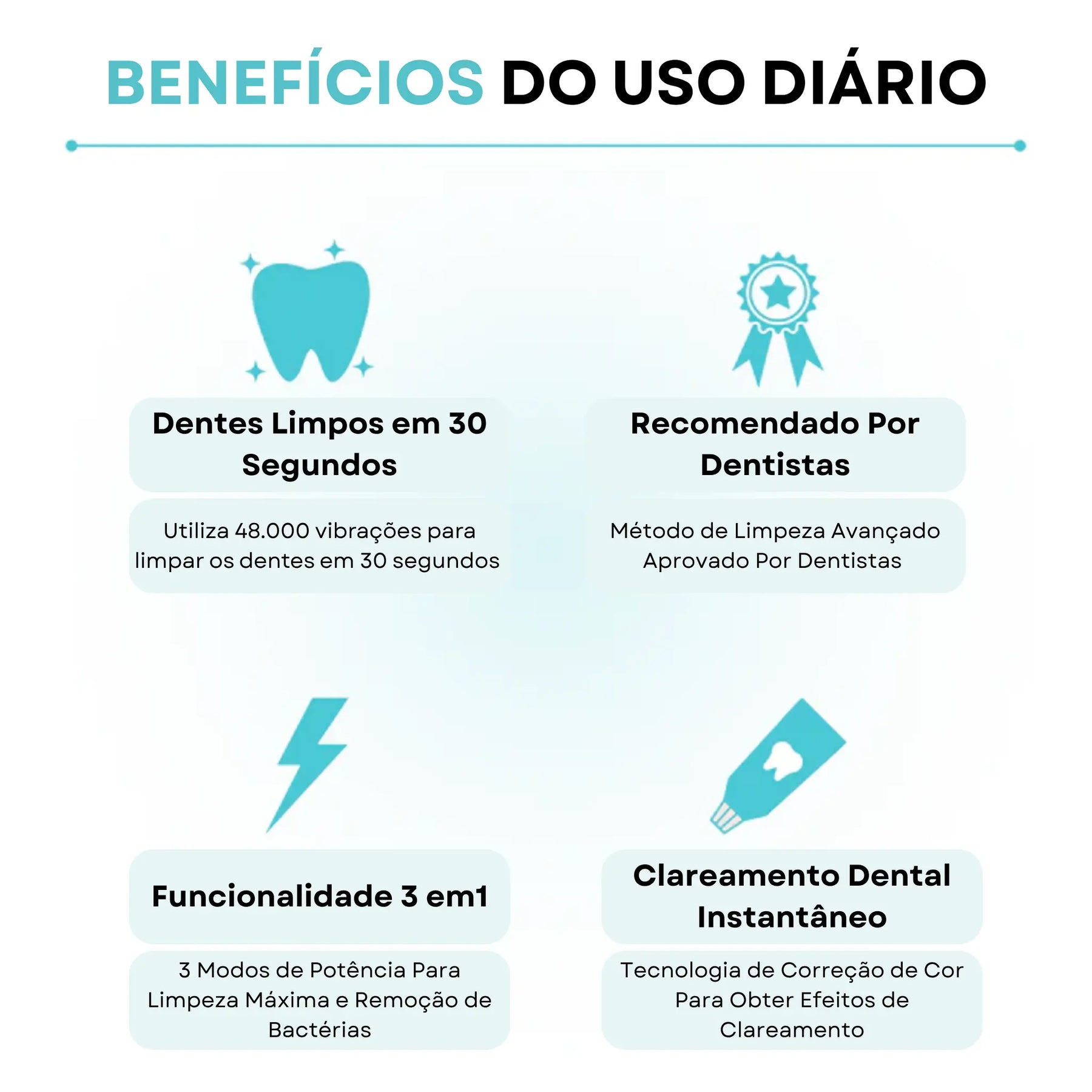 UltraSmile Brush - Escova de Dentes Automática