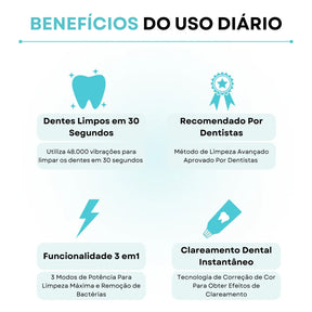 UltraSmile Brush - Escova de Dentes Automática